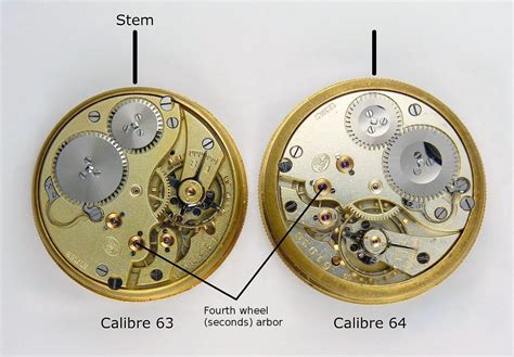 iwc pocket watch serial numbers.